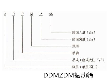 DDM/ZDM振動(dòng)篩